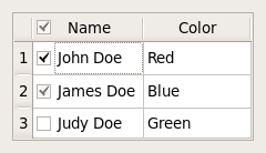 ctkCheckableHeaderView A QHeaderView that support checkable sections. The checkState can be propagated to the model items.