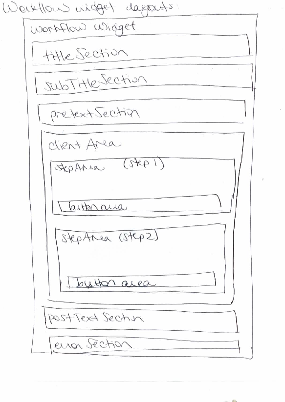 WorkflowWidgetLayout.png