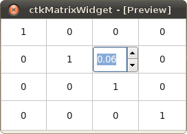 CtkVTKMatrixWidget.png